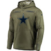 Image of Men's Dallas Cowboys Pullover Hoodie 2018 - 2019